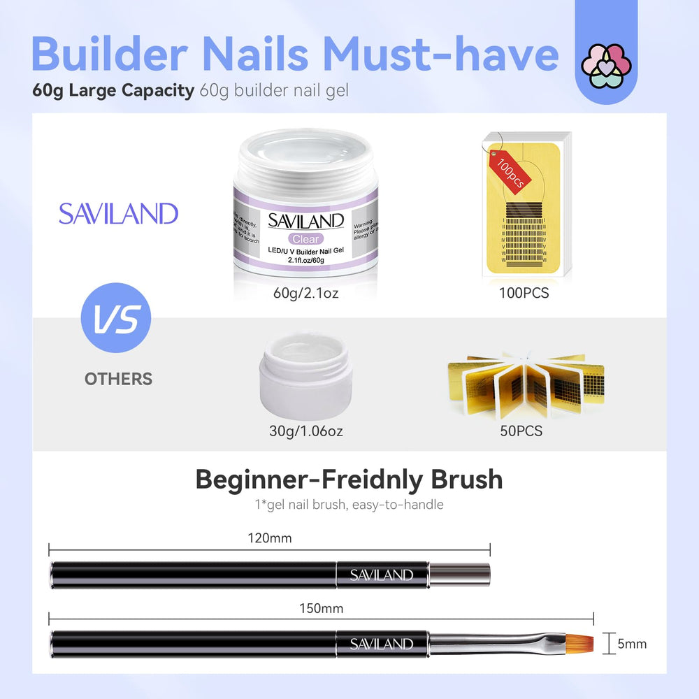 SAVILAND finished nail designs showcasing versatile looks.