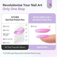 SAVILAND gel pen top coat gloss showing a high-shine finish.