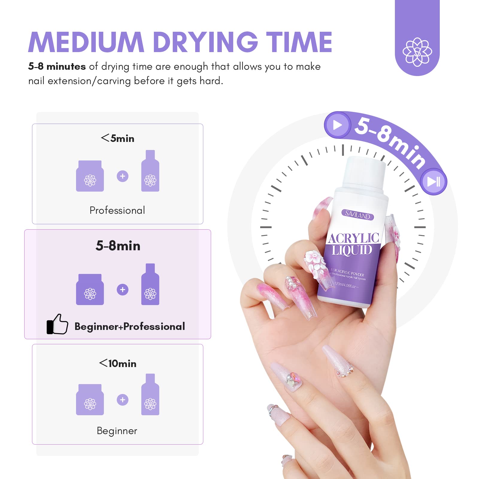 SAVILAND monomer liquid being poured for easy mixing close-up