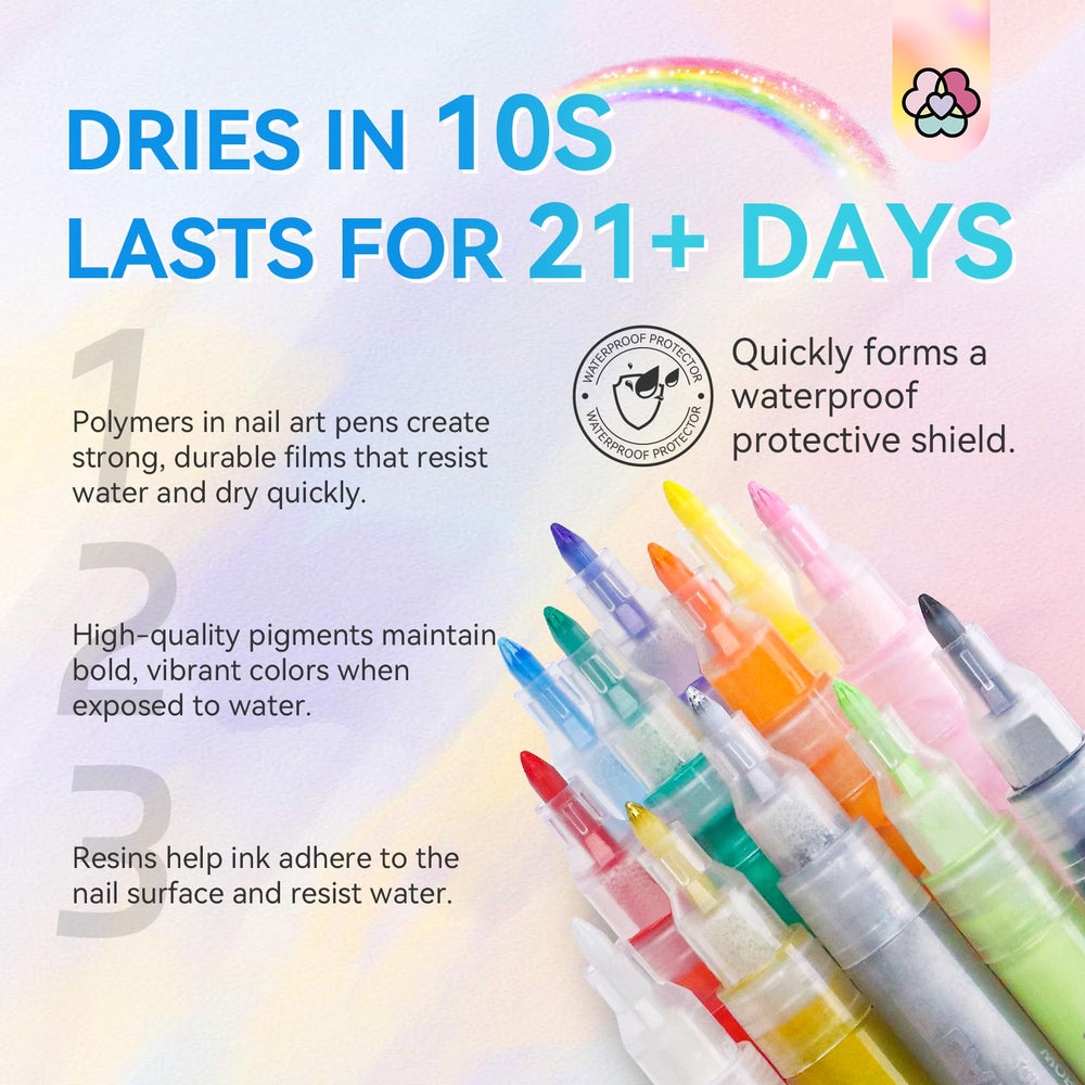Saviland nail art pens deliver long-lasting color and durability.