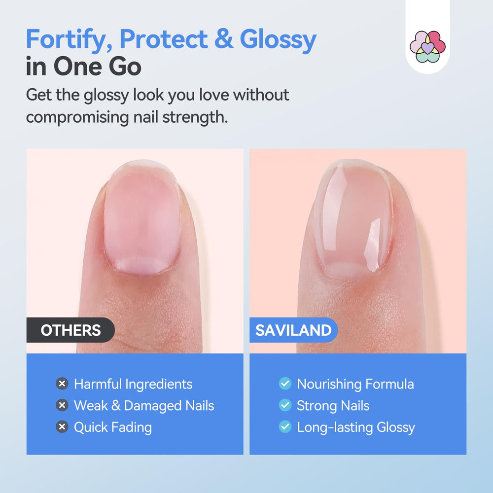 SAVILAND nails with shiny finish showing salon-like gloss
