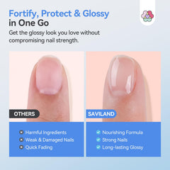 SAVILAND nails with shiny finish showing salon-like gloss
