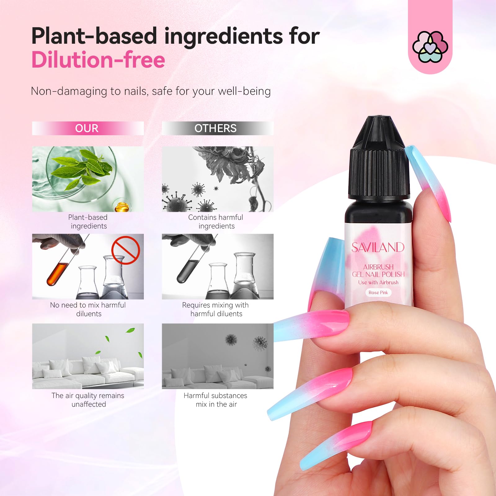 SAVILAND non-acetone, odorless polish bottles highlight safe, comfortable use.