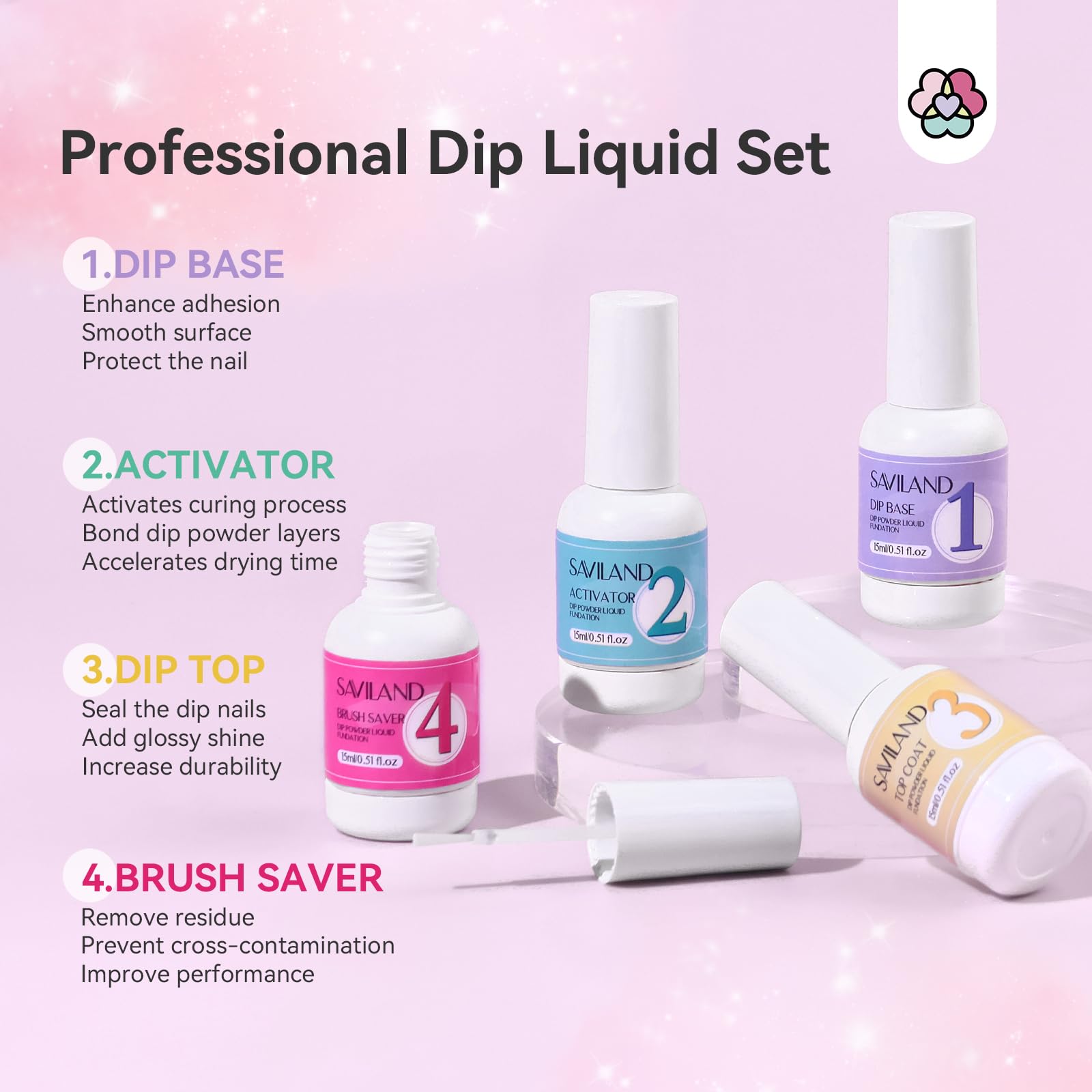 SAVILAND replacement nail brushes included for clean application