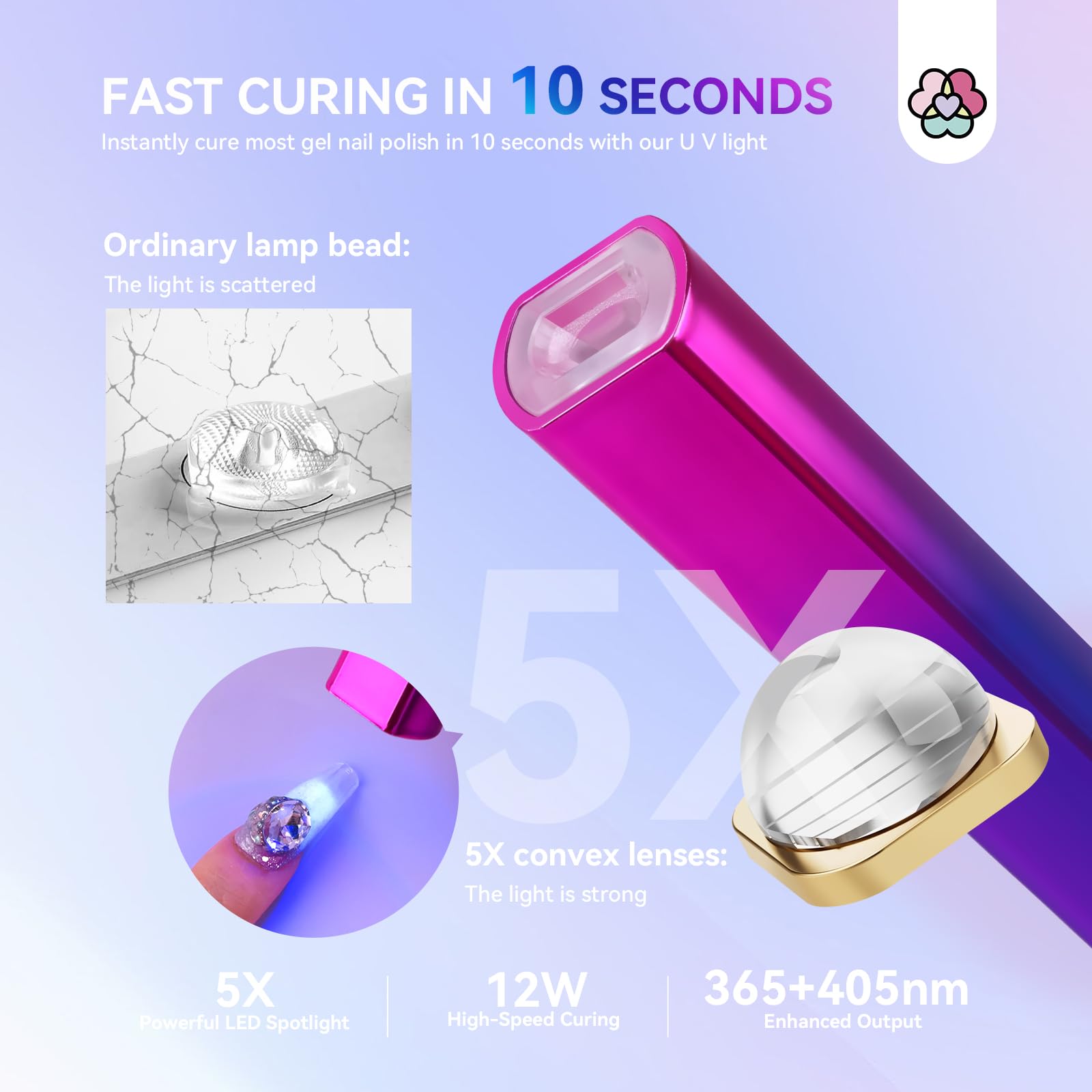 SAVILAND UV light nails 365 and 405nm LEDs ensure broad curing coverage.