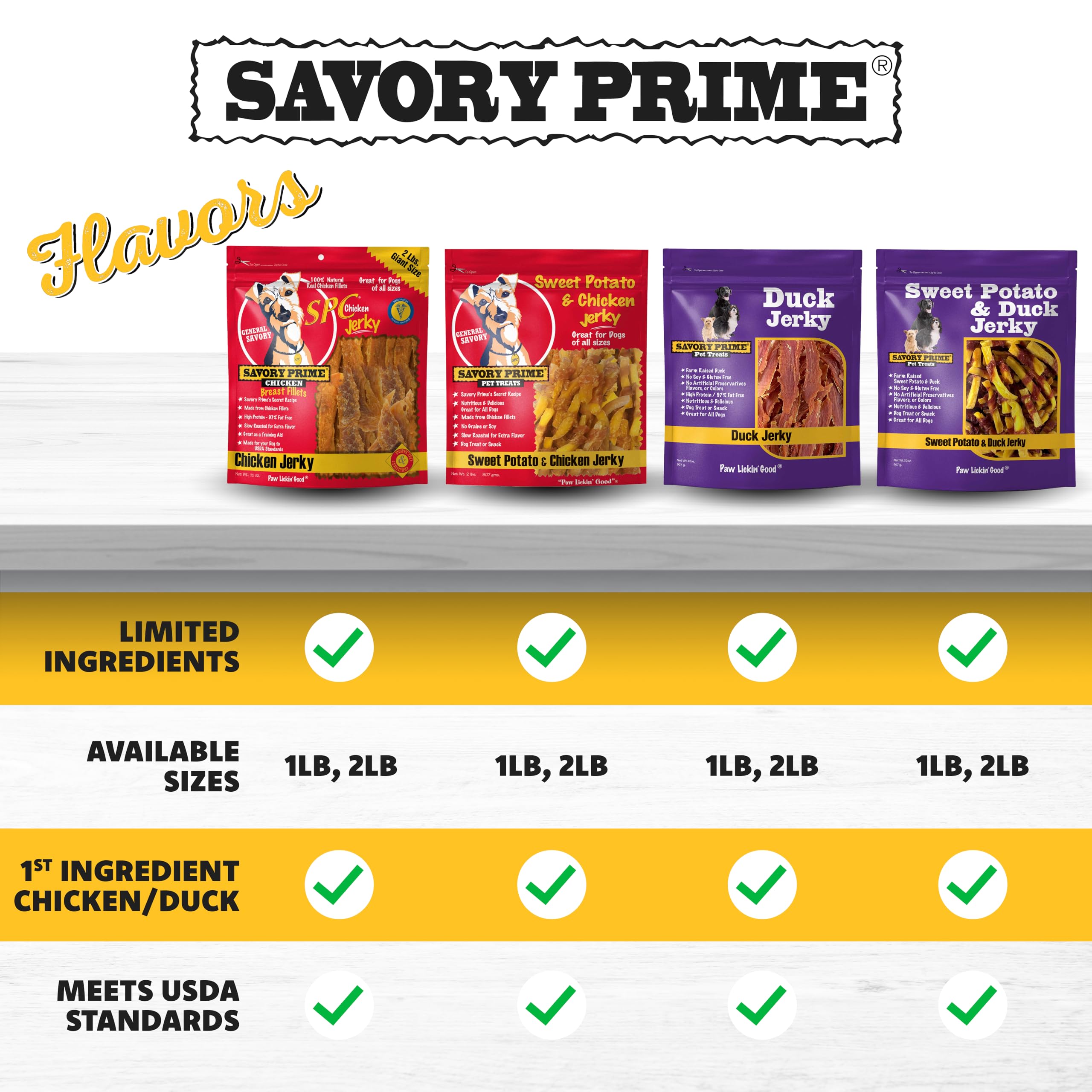 USDA standards seal on Savory Prime duck jerky package