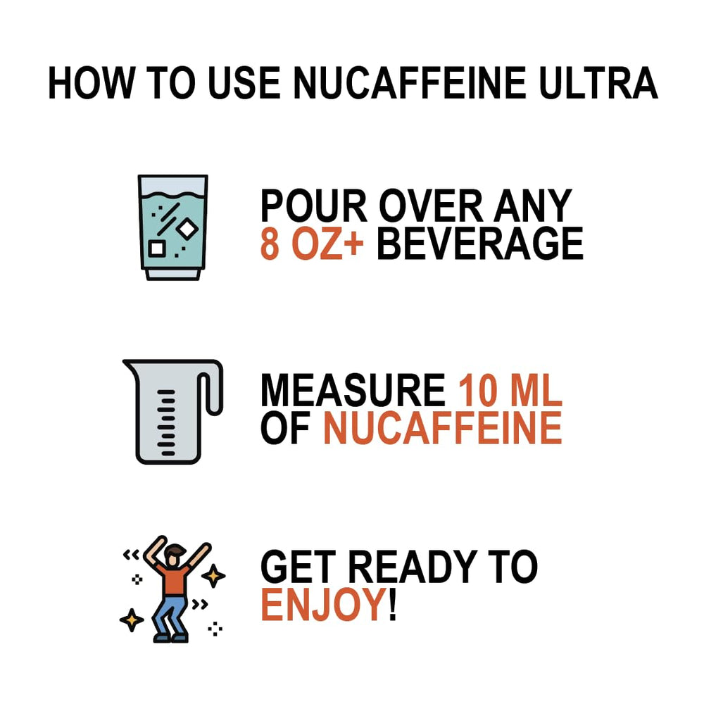 SBH Labs nuCaffeine Ultra electrolytes support hydration during workouts.