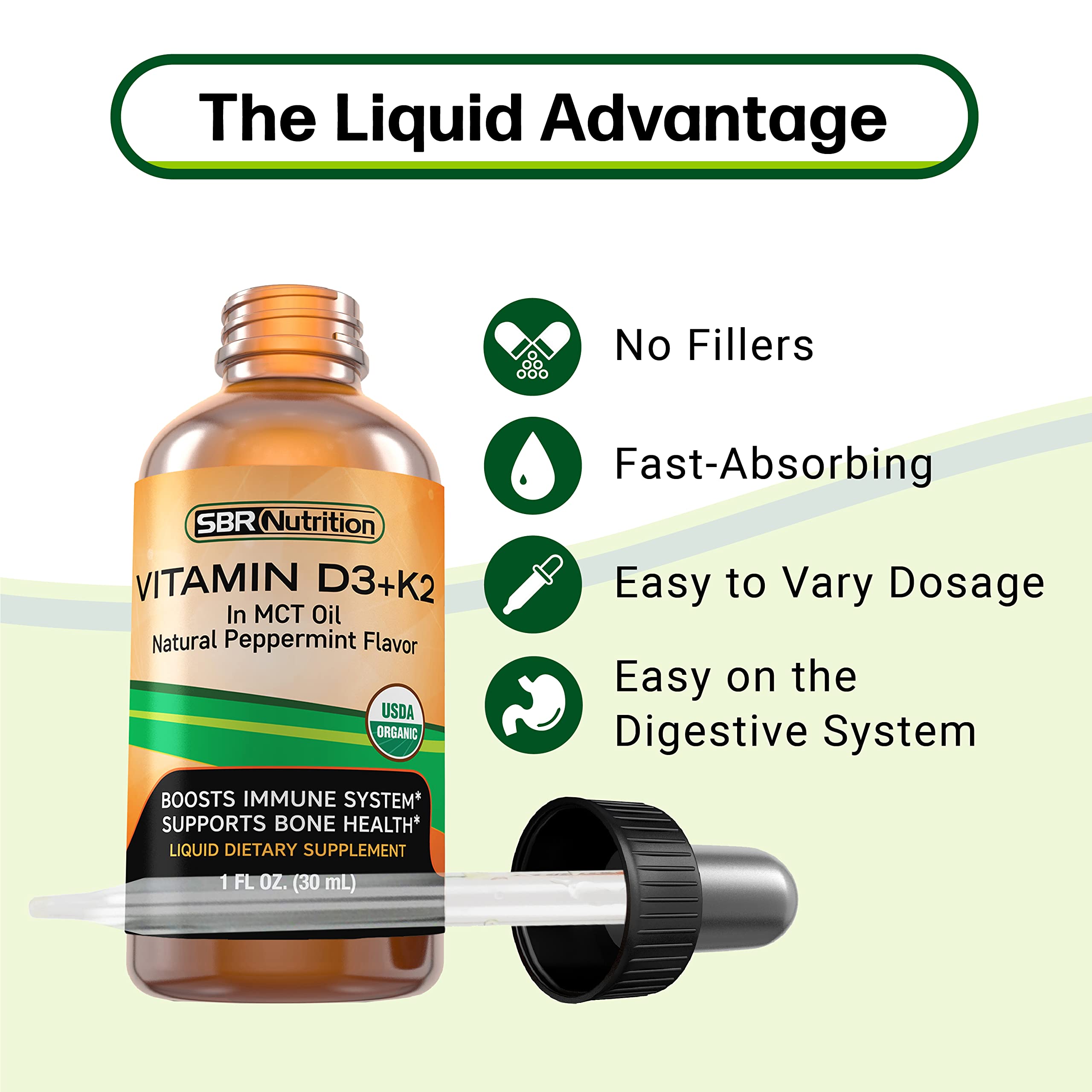 SBR Nutrition MAX Absorption drops in daily routine with a glass of water.