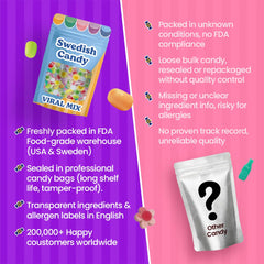 Scandylicious BUBS Mix soft, chewy texture ready for bite-sized enjoying.