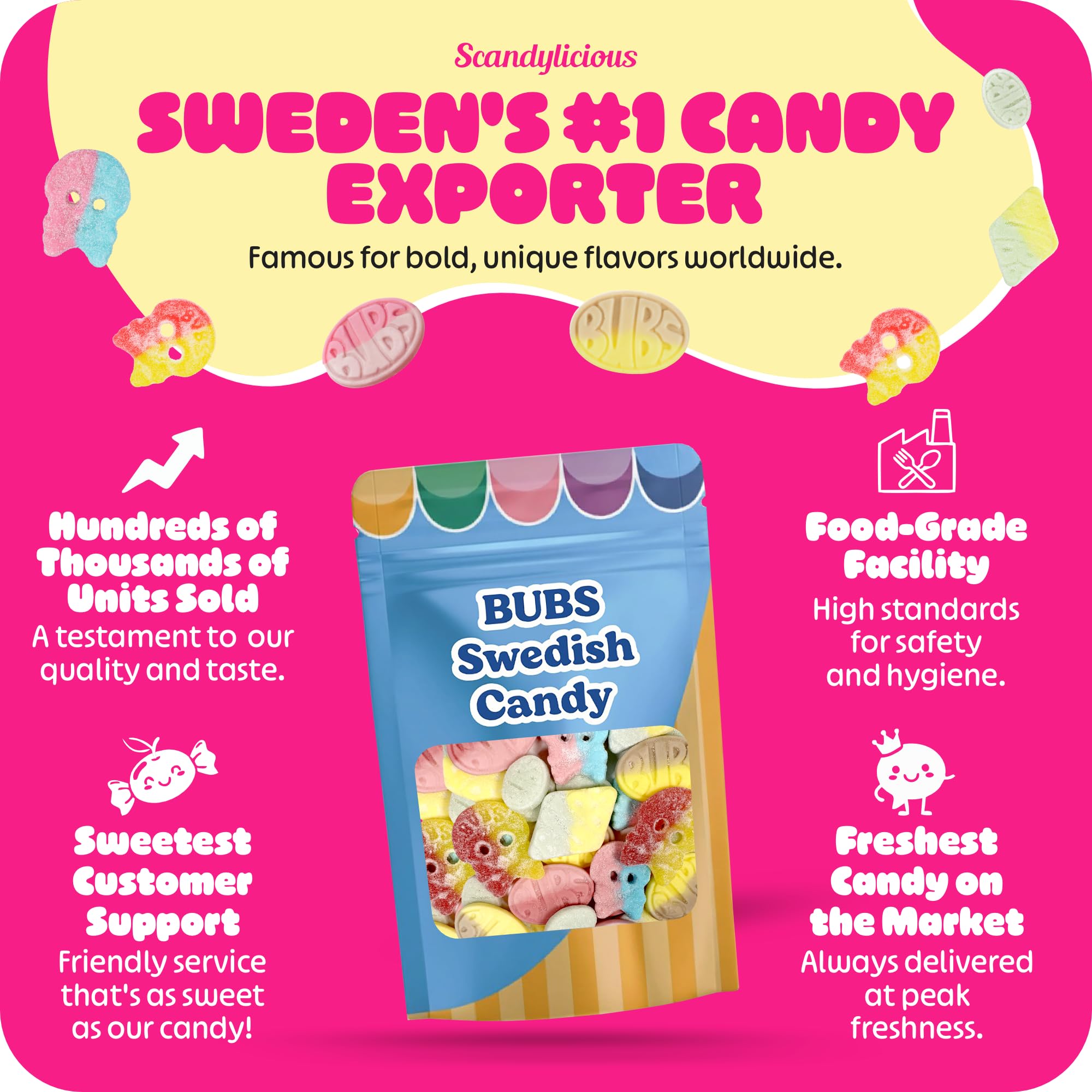 Scandylicious BUBS Sour Skulls tangy chews for snack time