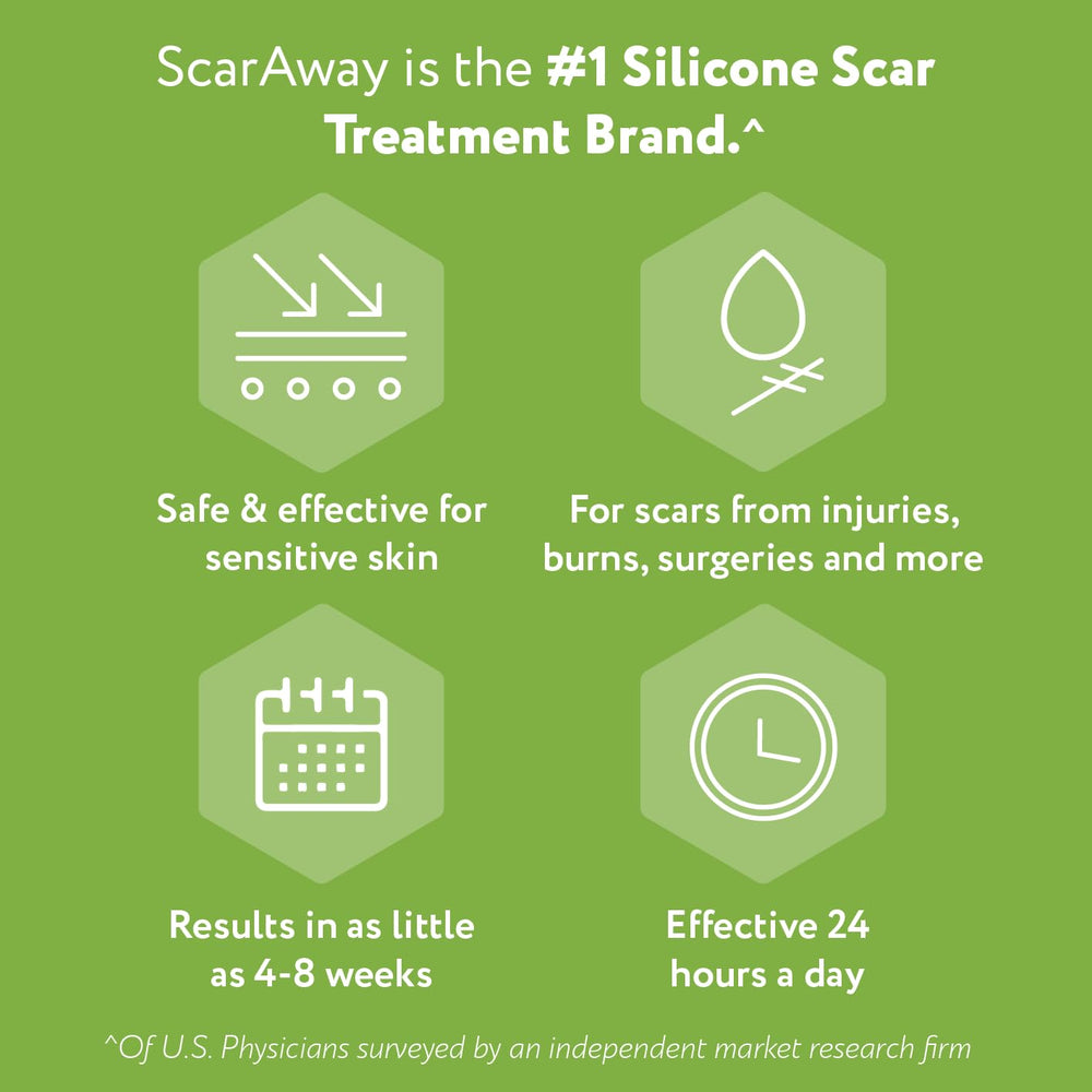 ScarAway before-and-after style image suggests possible scar texture improvement.