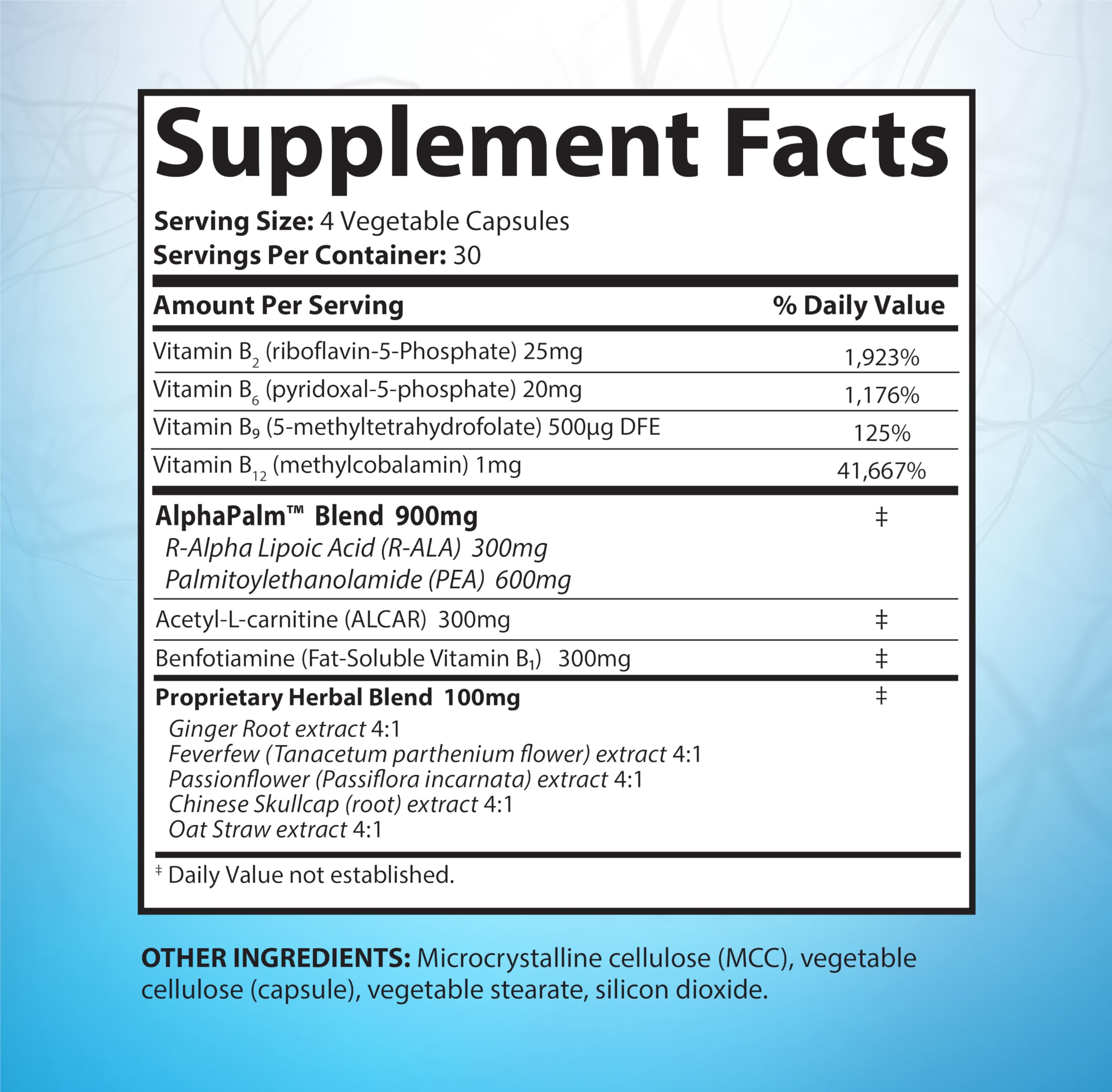 SciatiEase capsules close up for convenient daily dosing.