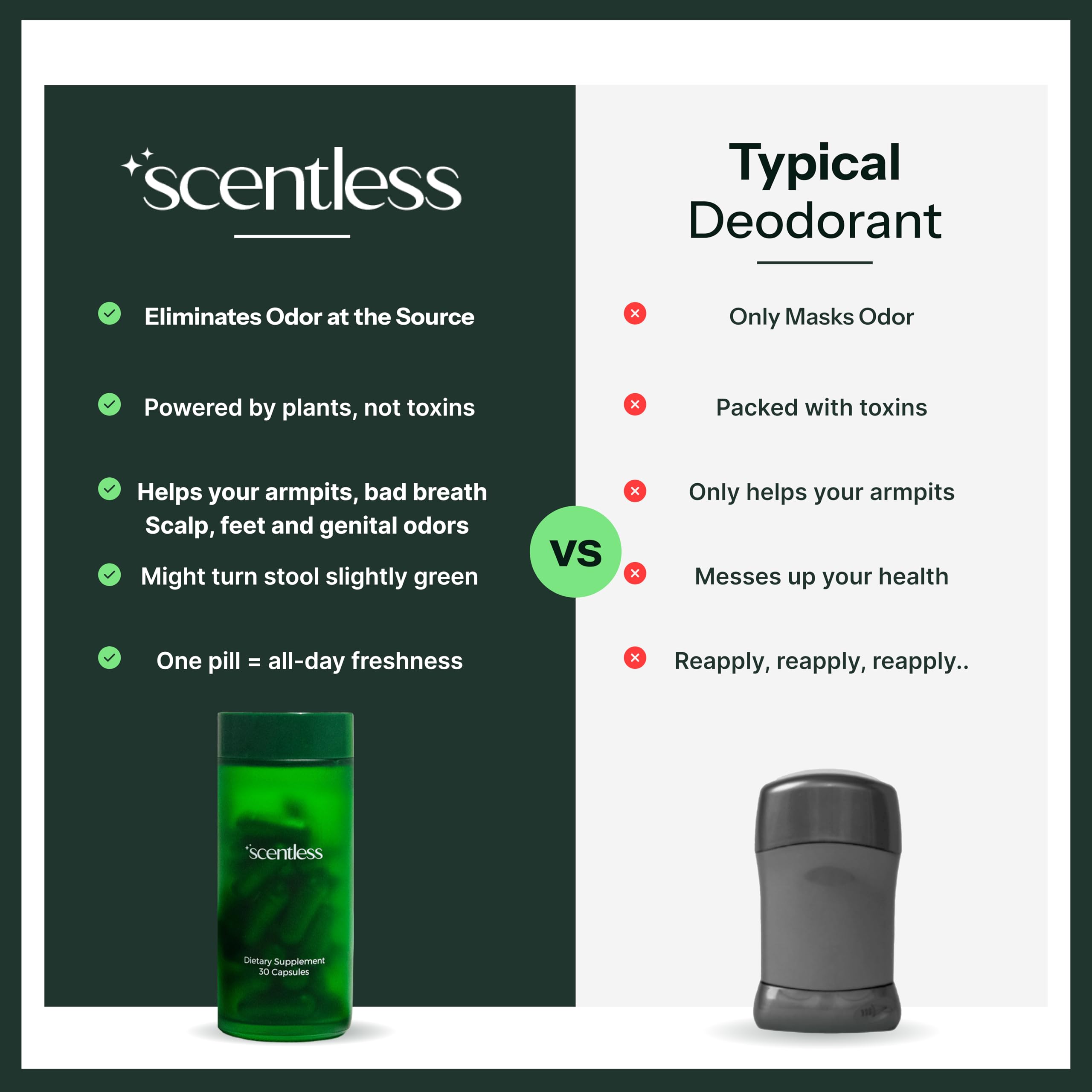 Scentless capsules held in hand for a travel-ready daily routine