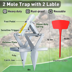 Schadro Mole Trap trigger snap highlighting fast underground capture