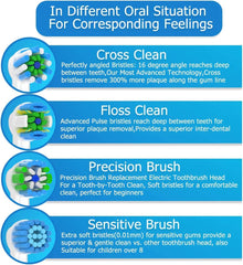 Schallcare cross-brush head for Oral-B line enhances plaque removal near gumline.