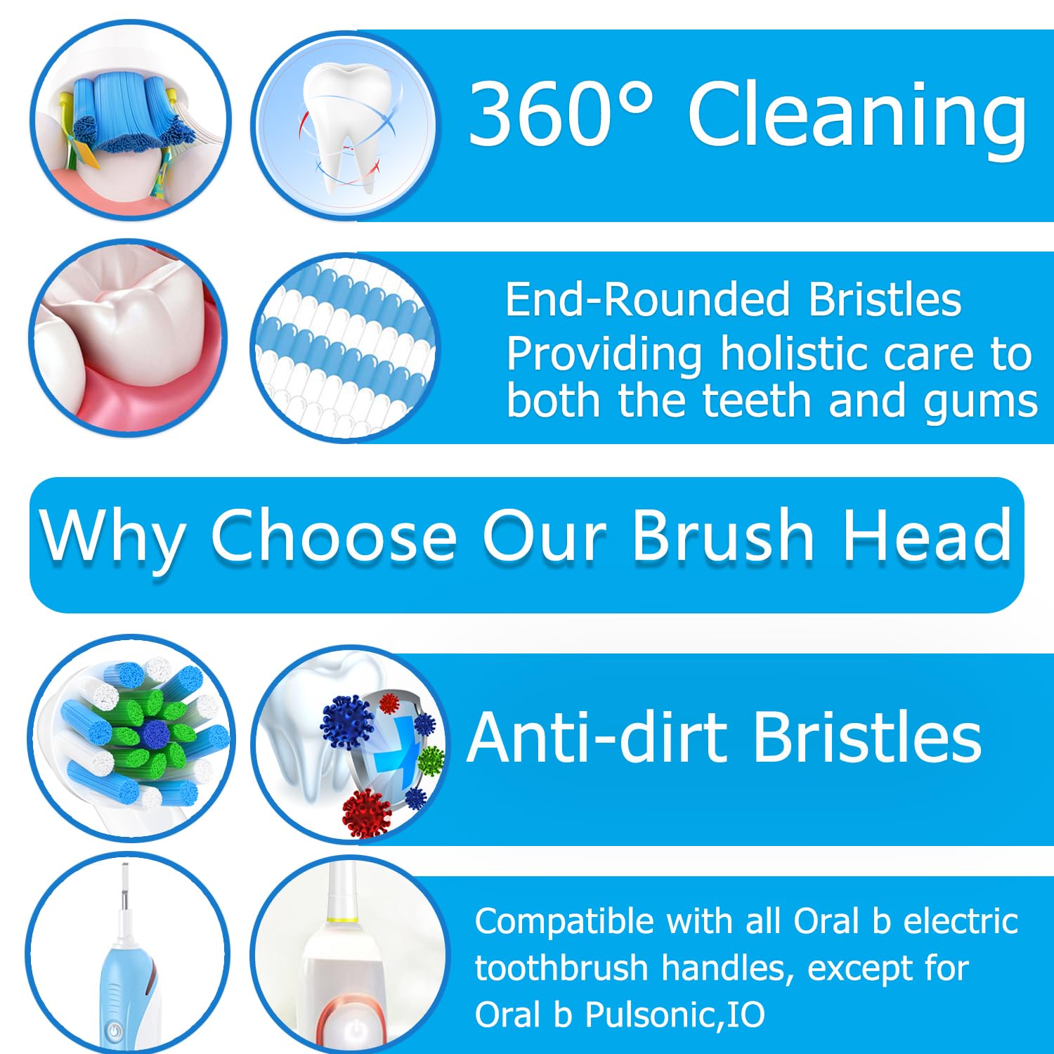 Schallcare with DuPont Tynex bristles sweeps plaque and reaches hard-to-reach areas.