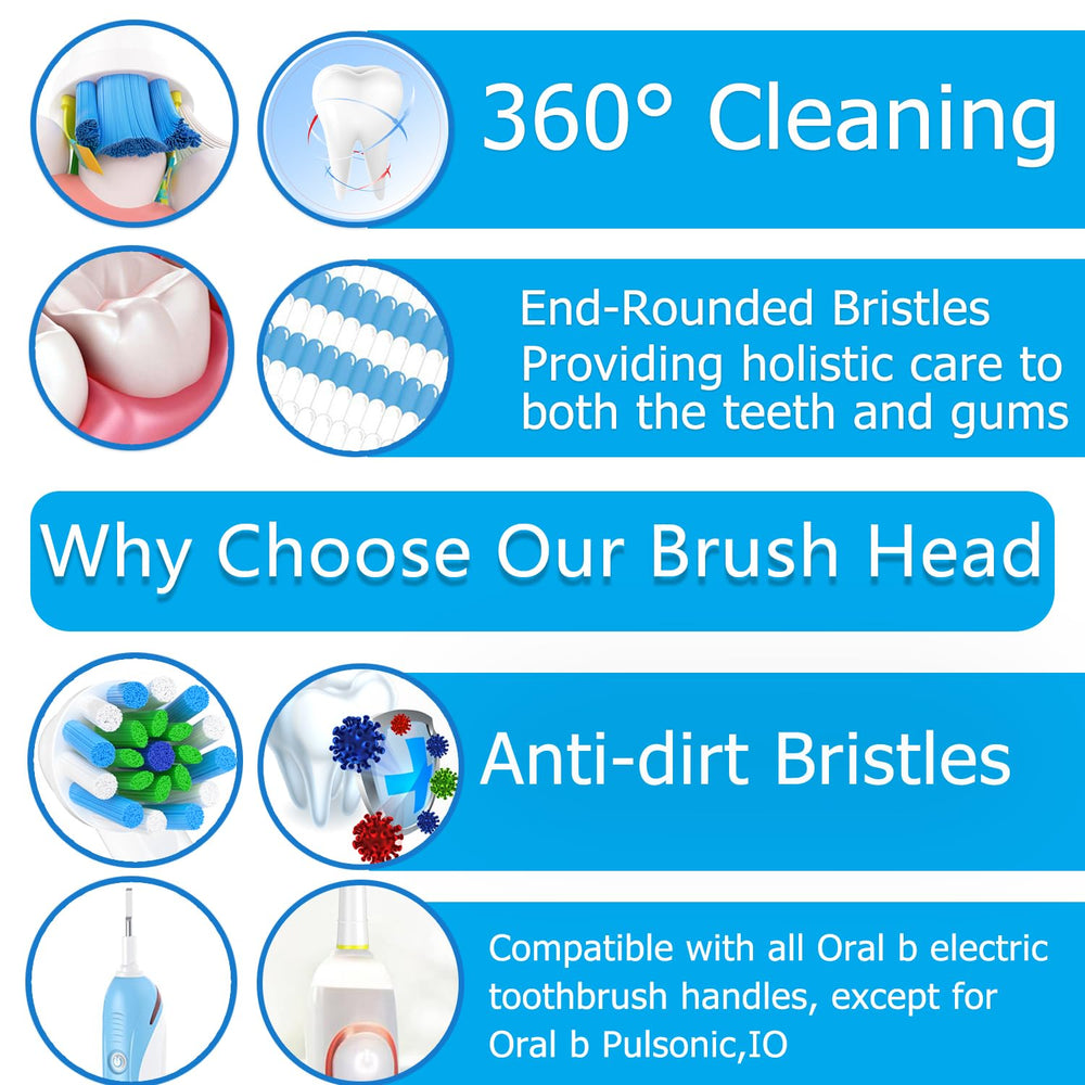 Schallcare with DuPont Tynex bristles sweeps plaque and reaches hard-to-reach areas.
