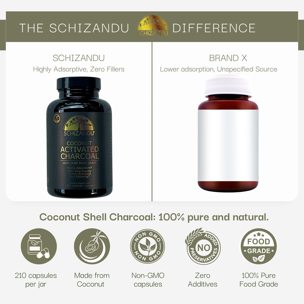 Schizandu capsules in hand illustrate portable supplement option