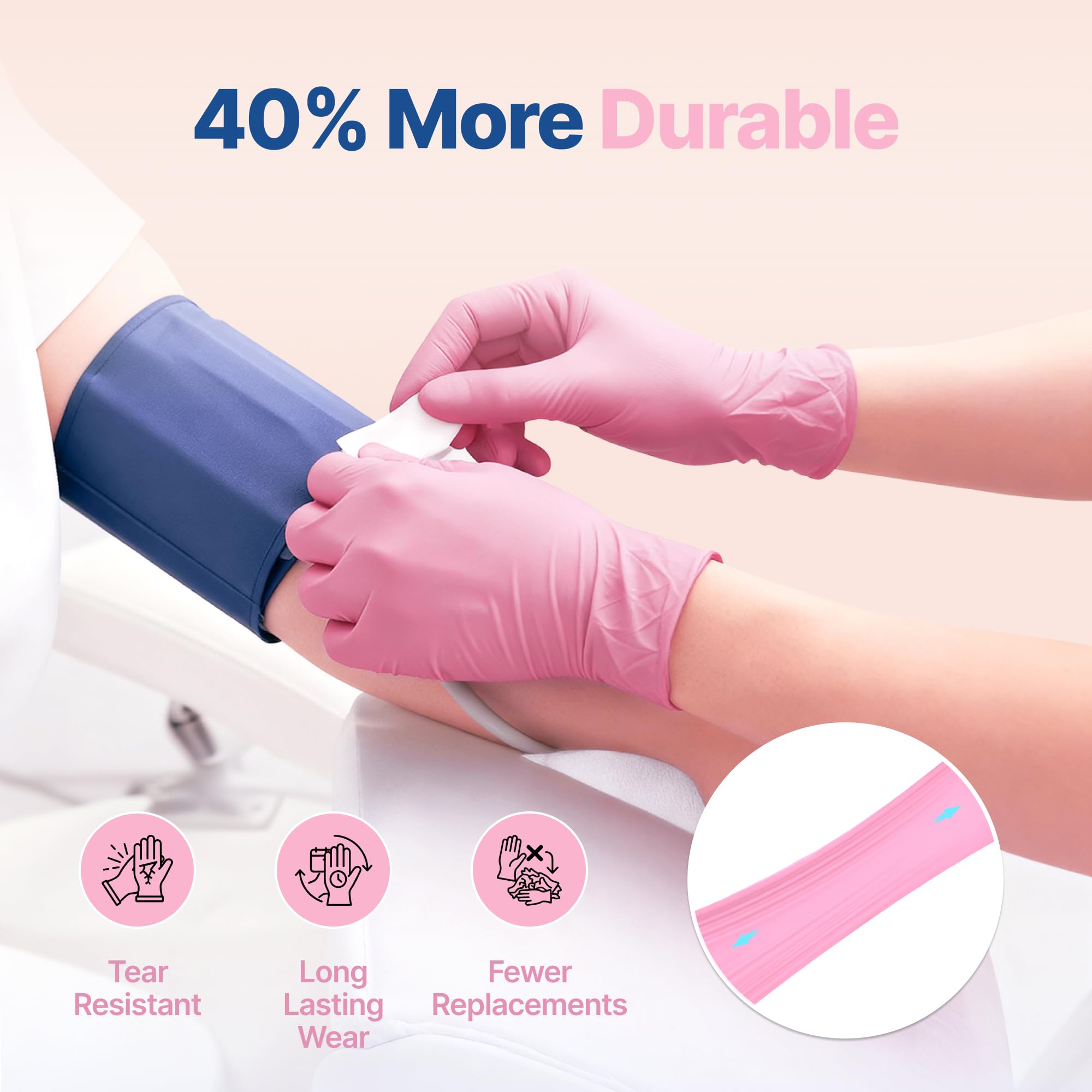 Schneider 4 mil nitrile gloves emphasizing puncture resistance