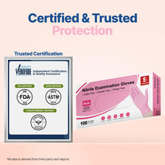 Schneider nitrile gloves with textured fingertips for secure grip on small tools
