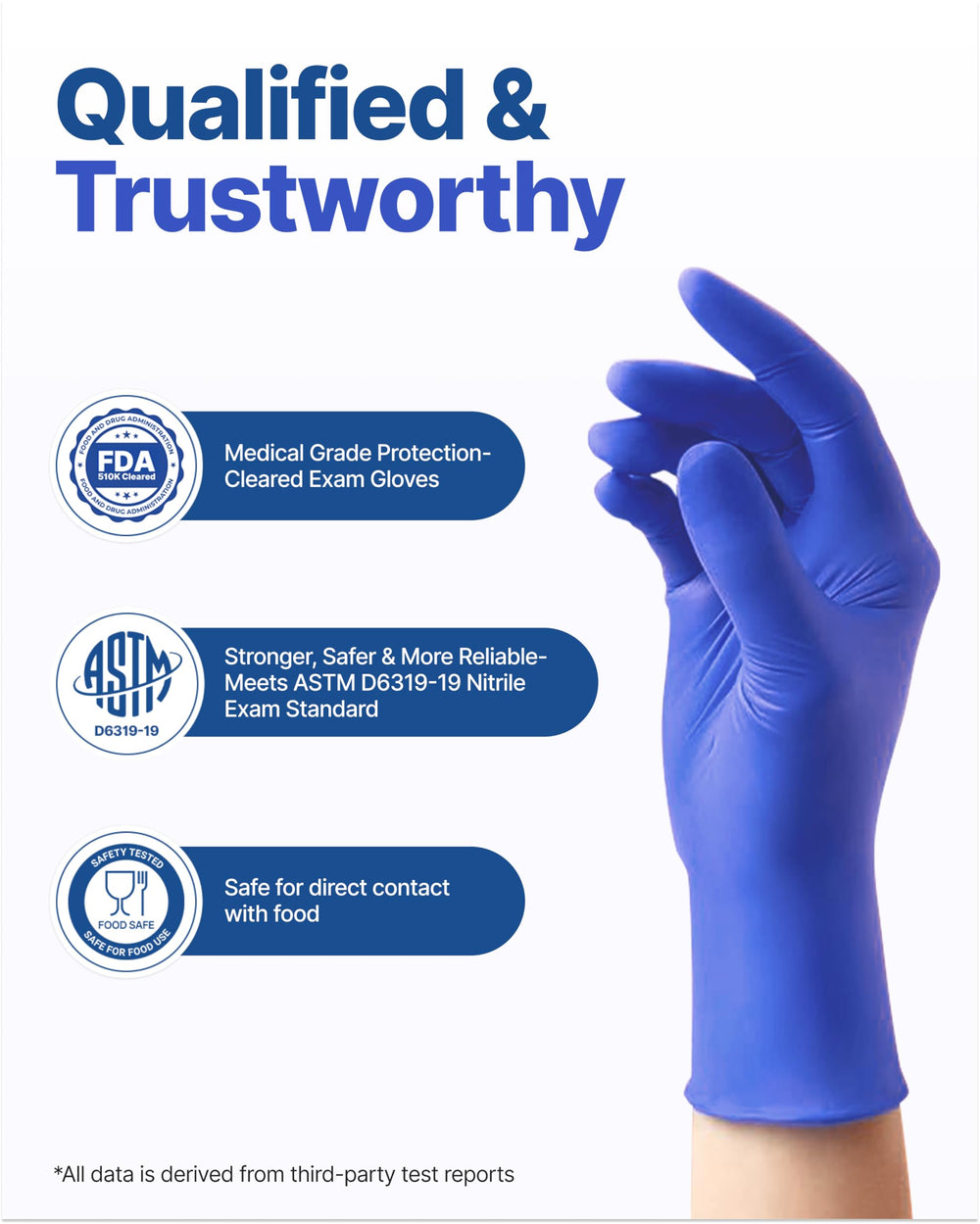 Schneider nitrile gloves with textured fingertips for precise tasks.