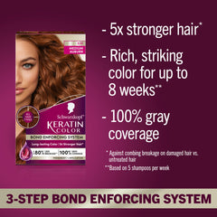 Schwarzkopf Keratin Color developer bottle activates color for even results