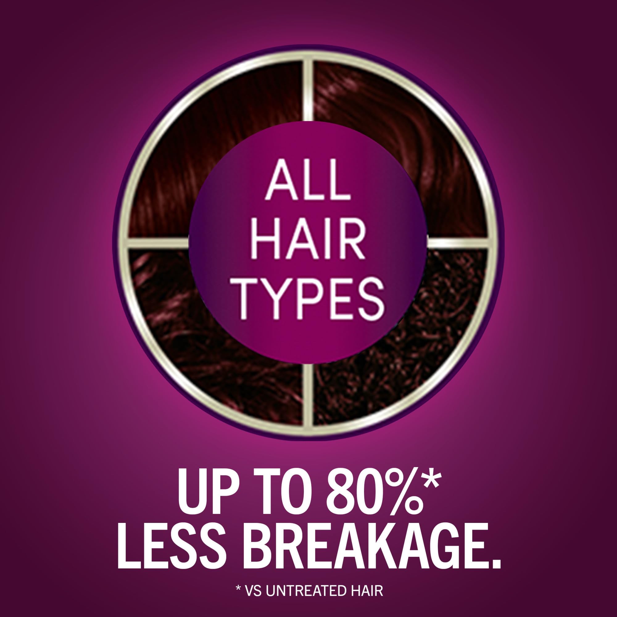 Keratin-infused color cream applies evenly from root to tip for consistent shade.