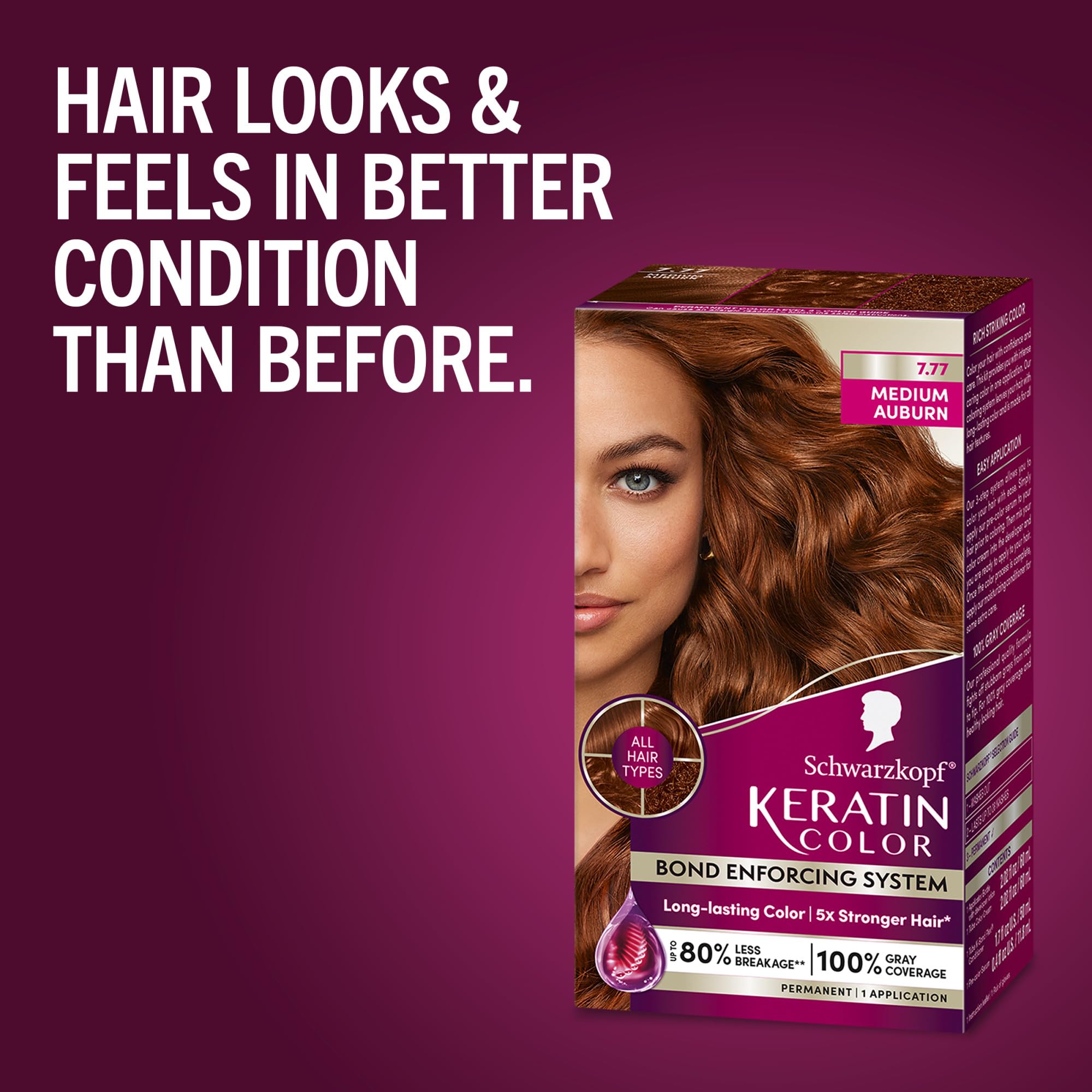Schwarzkopf Keratin Color disposable gloves protect hands during dyeing