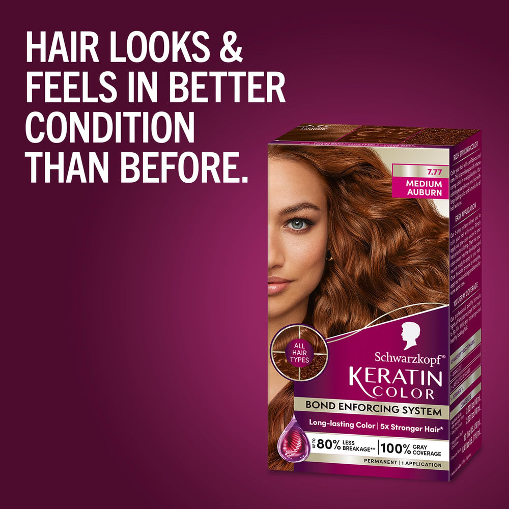 Schwarzkopf Keratin Color disposable gloves protect hands during dyeing
