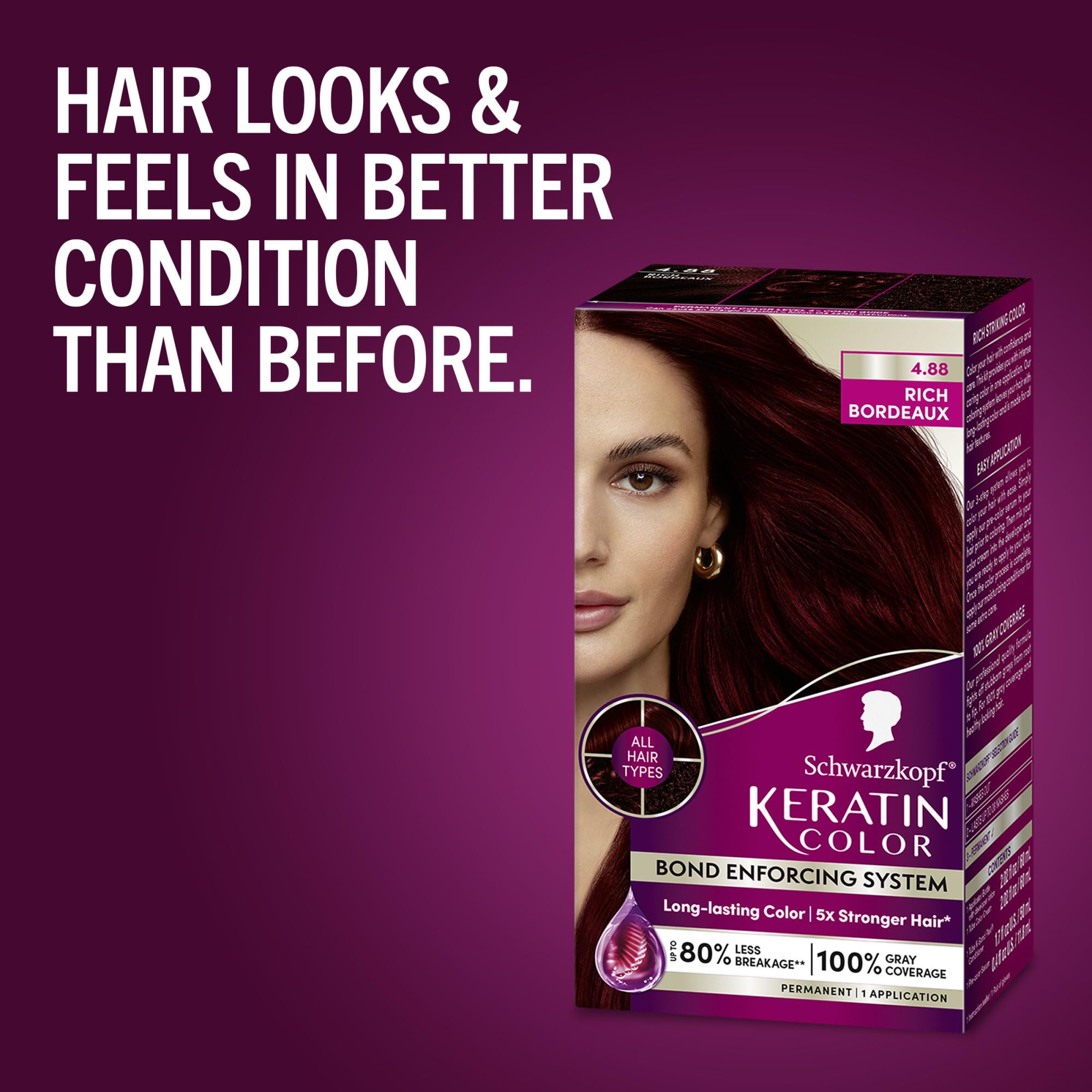 Two-box guidance for full root-to-tip coverage on longer hair.