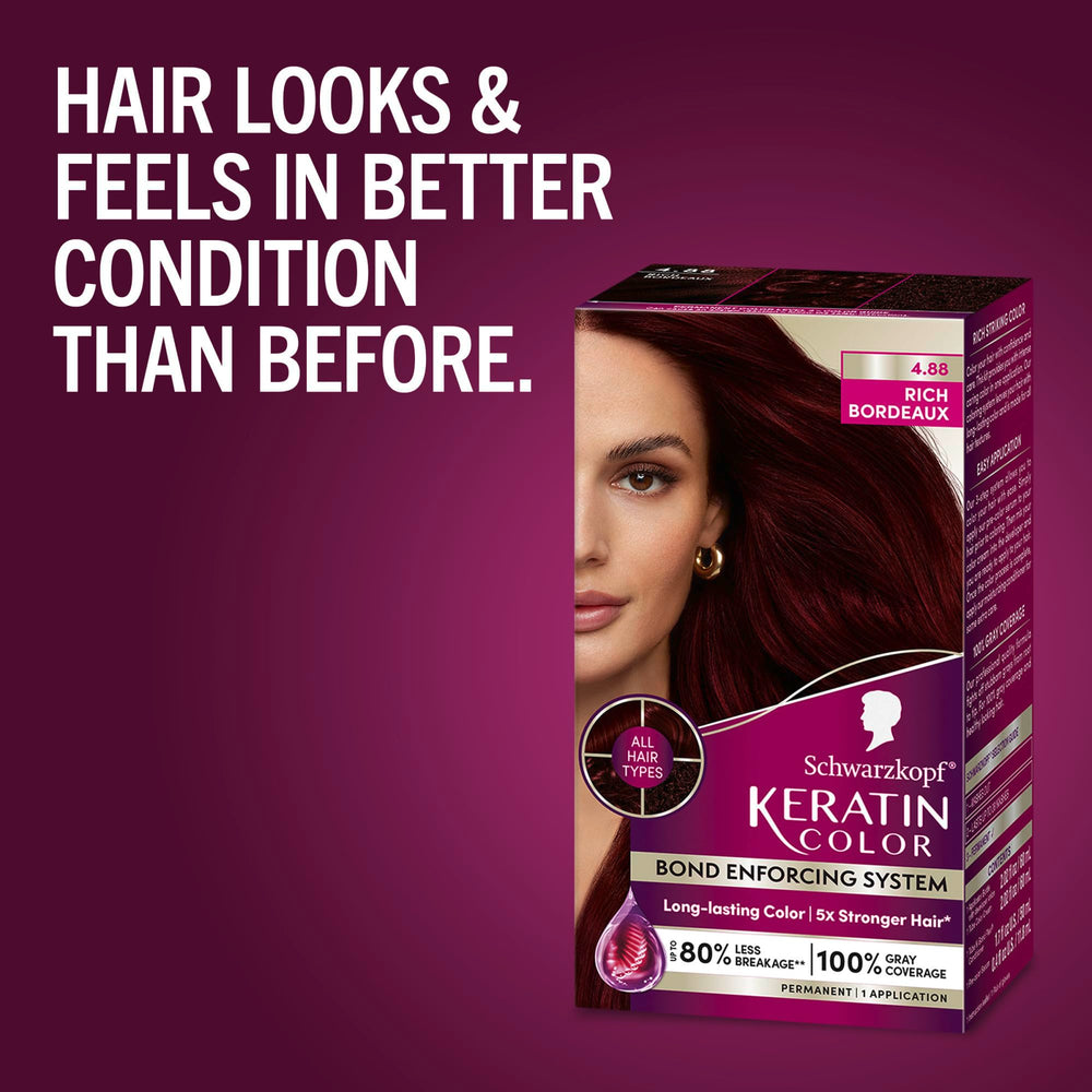 Two-box guidance for full root-to-tip coverage on longer hair.