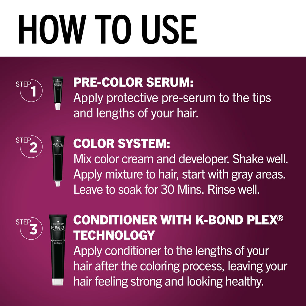 Schwarzkopf Keratin Color finish adds healthy shine and radiance
