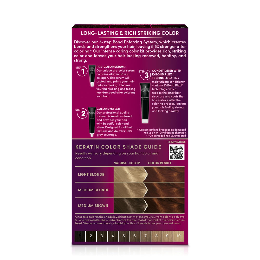 Schwarzkopf Keratin Color kit box includes all at-home dye essentials