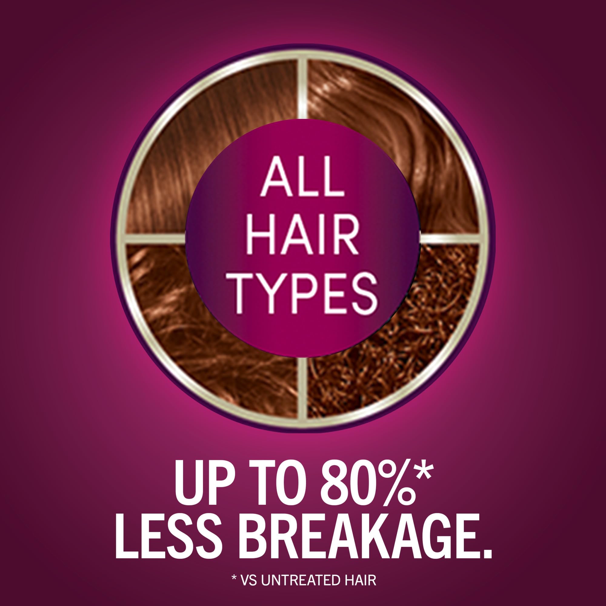 Schwarzkopf Keratin Color post-color conditioner nourishes and seals color