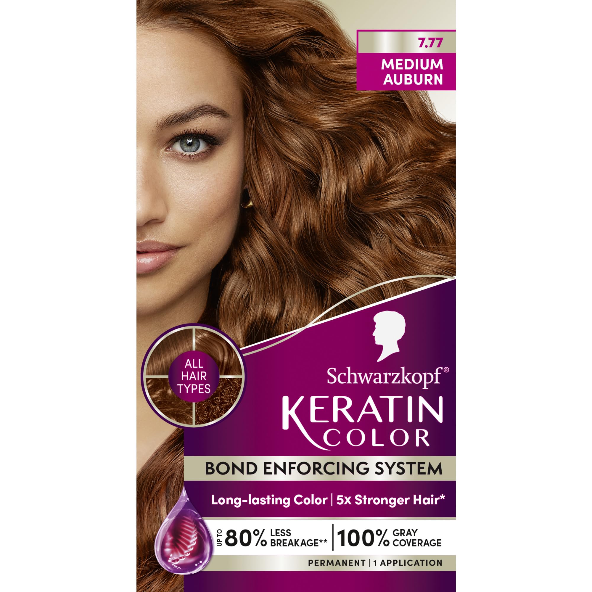 Schwarzkopf Keratin Color pre-color serum preps hair for smoother color results