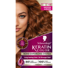 Schwarzkopf Keratin Color pre-color serum preps hair for smoother color results
