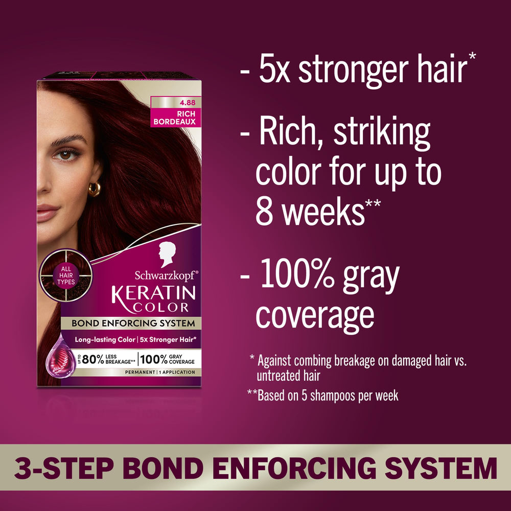 Pre-color serum bottle with Vitamin B6 and collagen protects hair during dye.