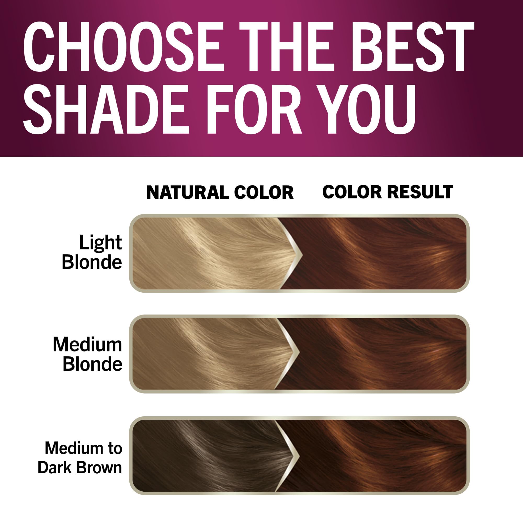 Schwarzkopf Keratin Color root-to-tip coverage ensures even color