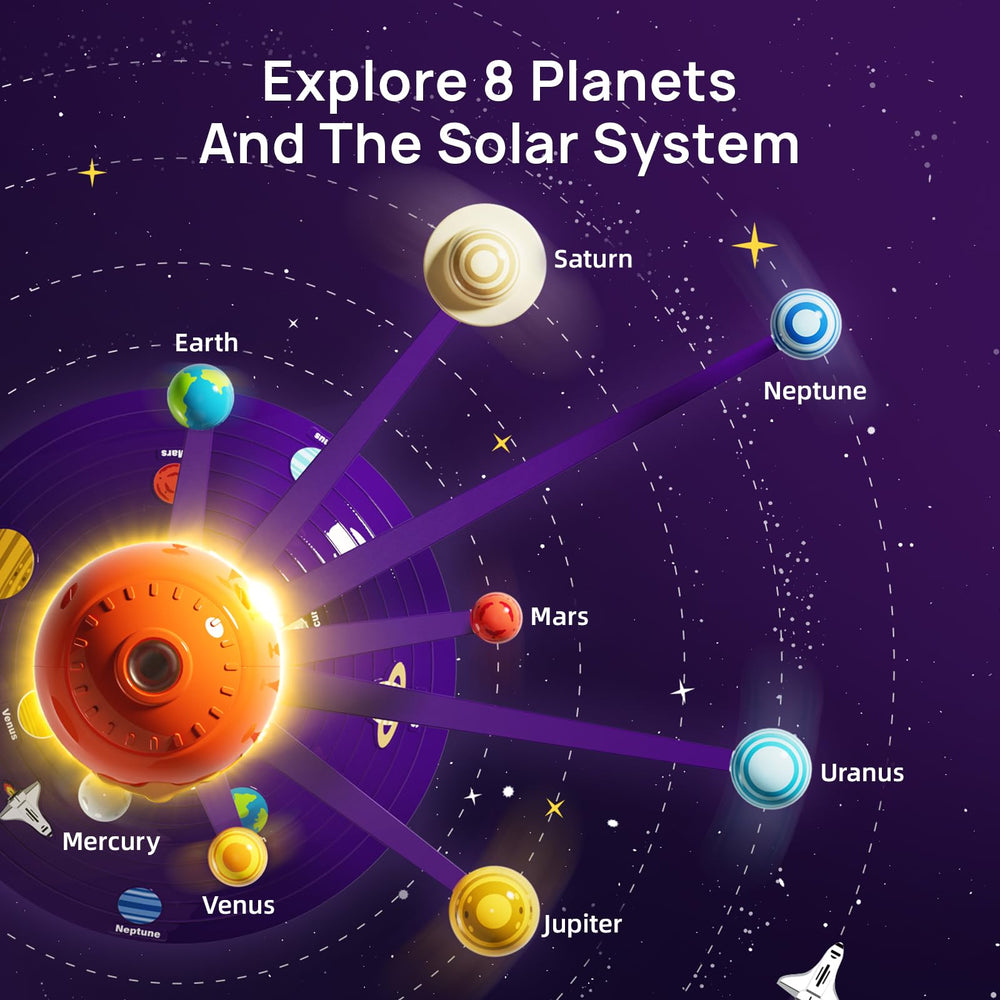 Science Can base with planet patterns activates learning