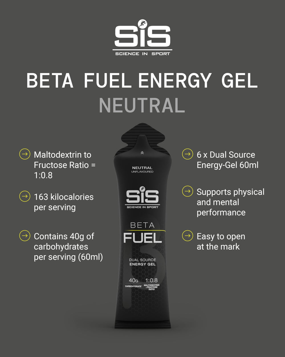 Science in Sport BETA Fuel Gel fast-absorbing formula supports quick energy during races.