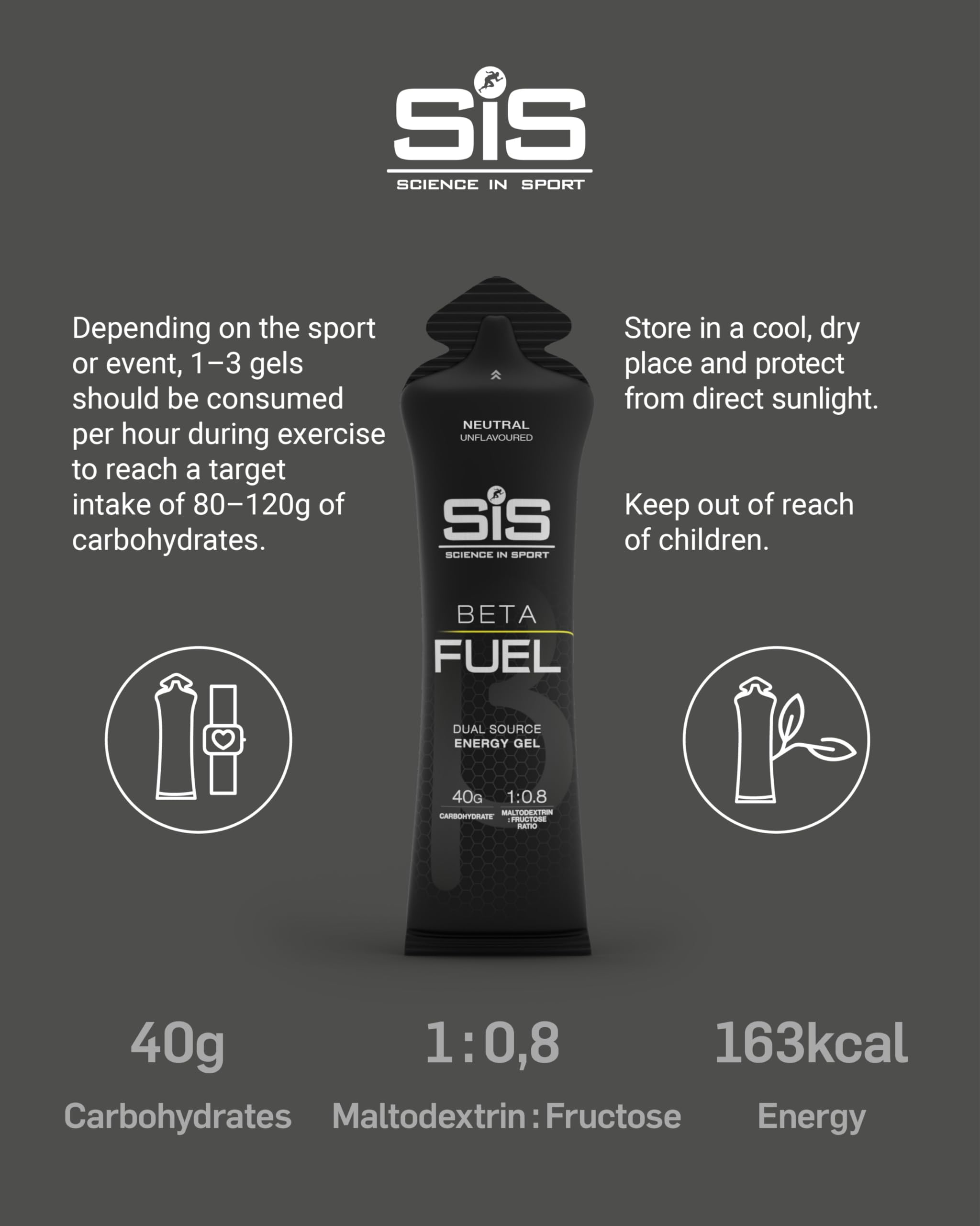Science in Sport BETA Fuel Gel isotonic mix helps stomach-friendly fueling without extra water.