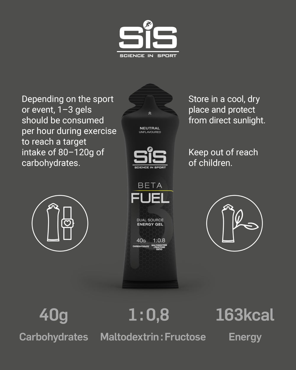 Science in Sport BETA Fuel Gel isotonic mix helps stomach-friendly fueling without extra water.