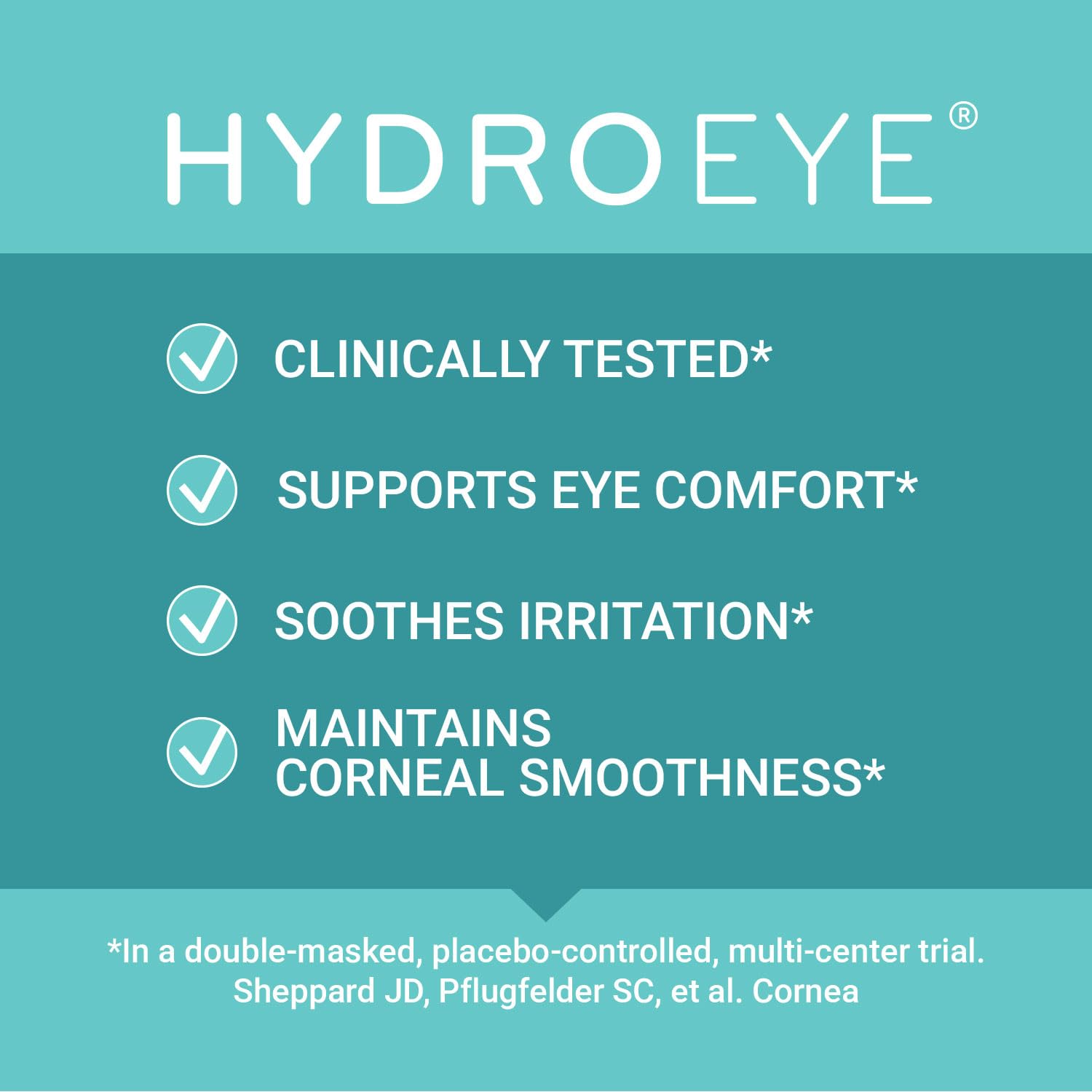 ScienceBased Health HydroEye clinical trial graphic indicating ocular surface support.