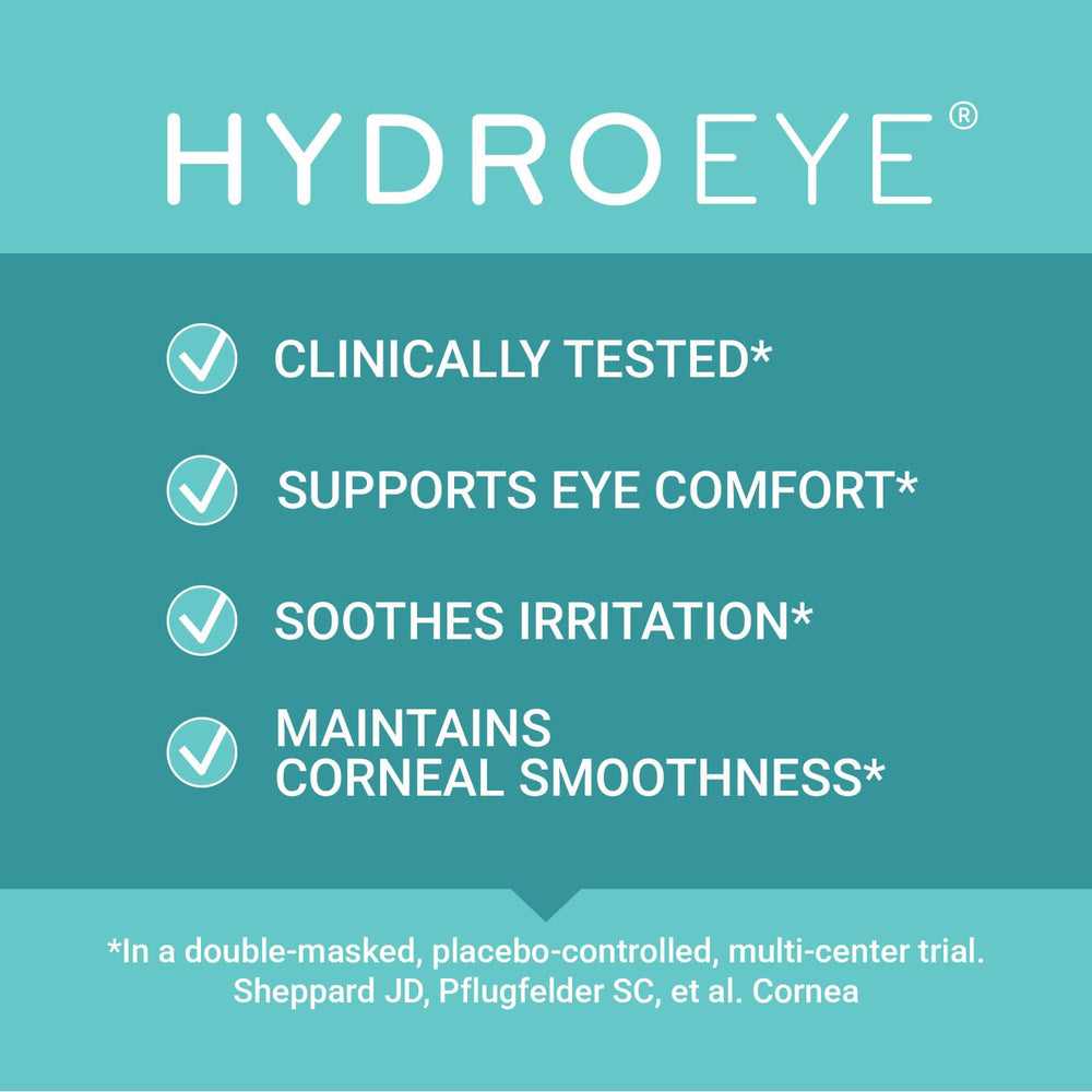 ScienceBased Health HydroEye clinical trial graphic indicating ocular surface support.