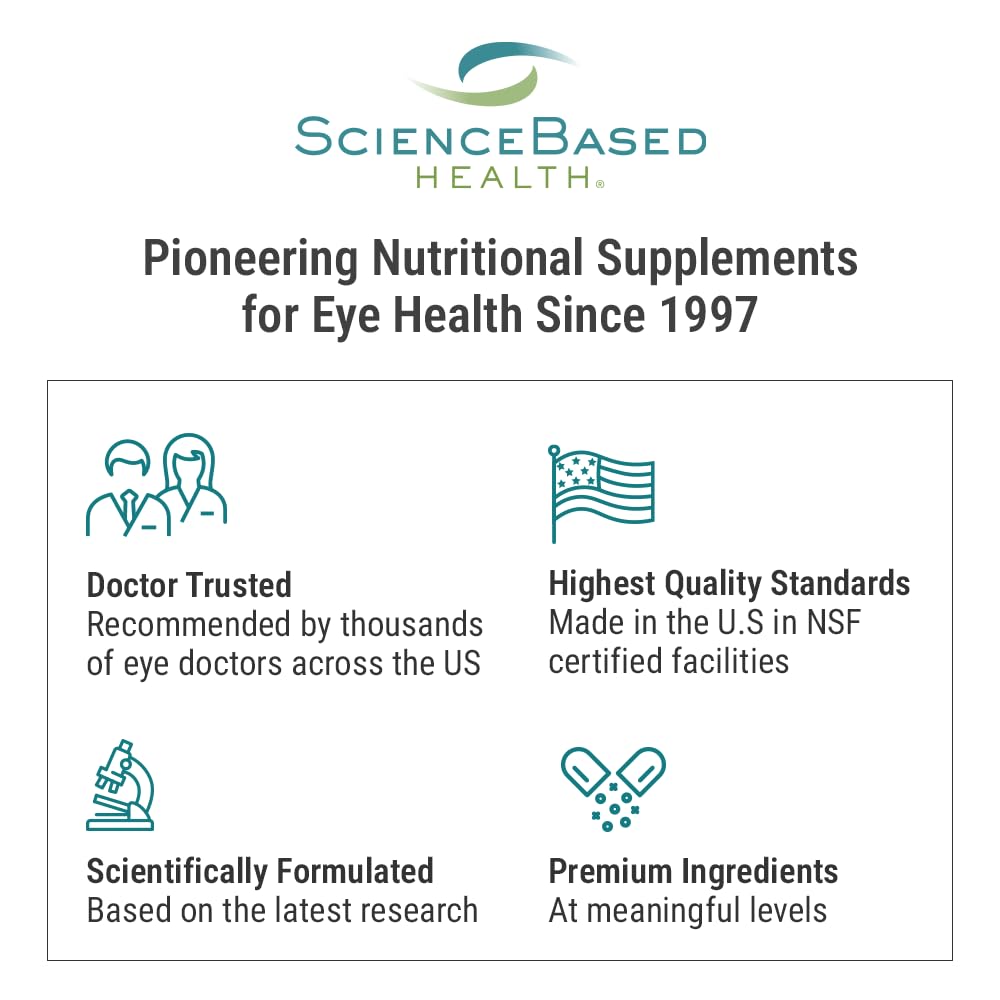 ScienceBased Health HydroEye tear-film diagram linking ingredients to tear film health.