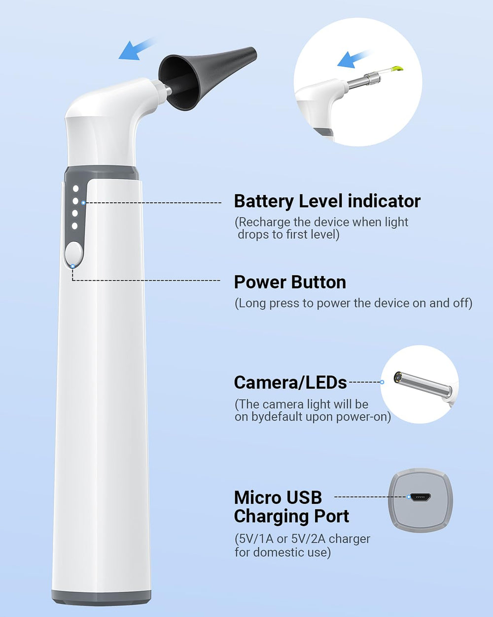 ScopeAround compatible with iOS and Android devices for seamless use.