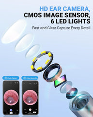 ScopeAround otoscope camera dual-view shows live and saved images side by side.