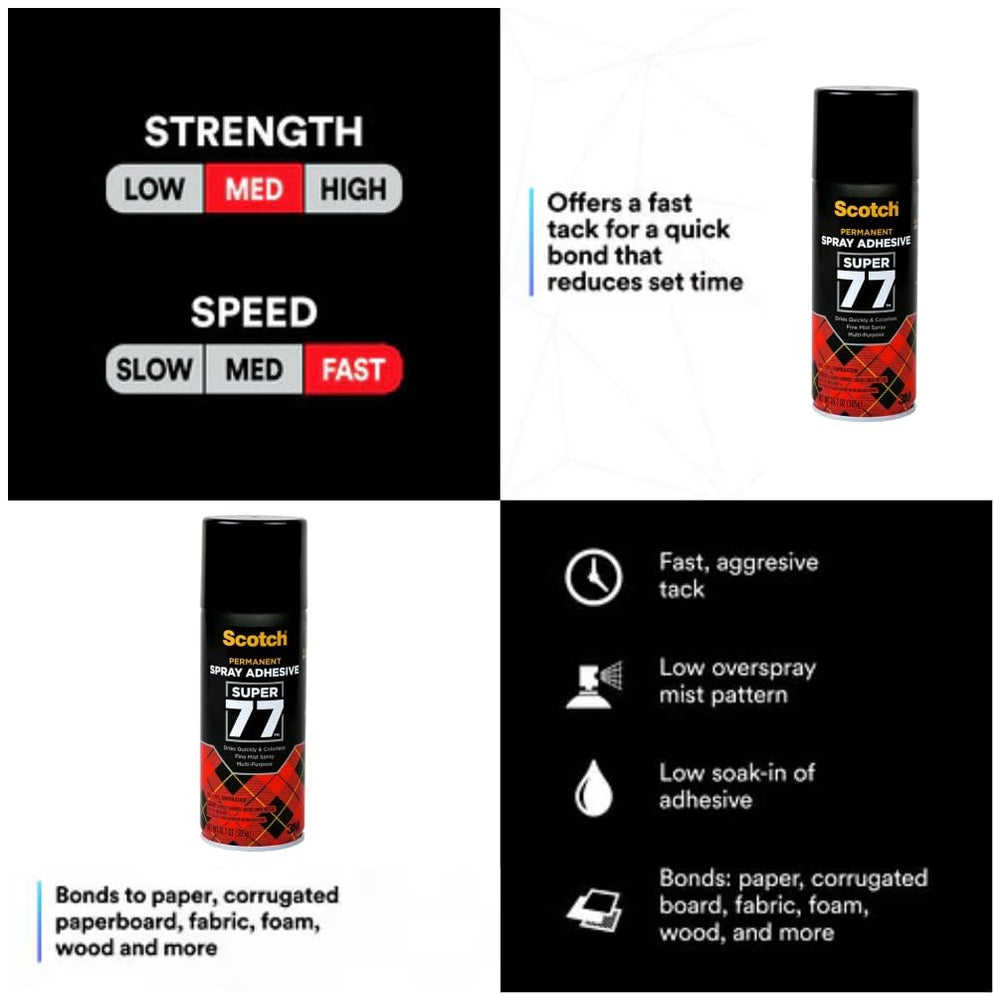 Scotch Super 77 demonstrates fine mist dispensing for precise application