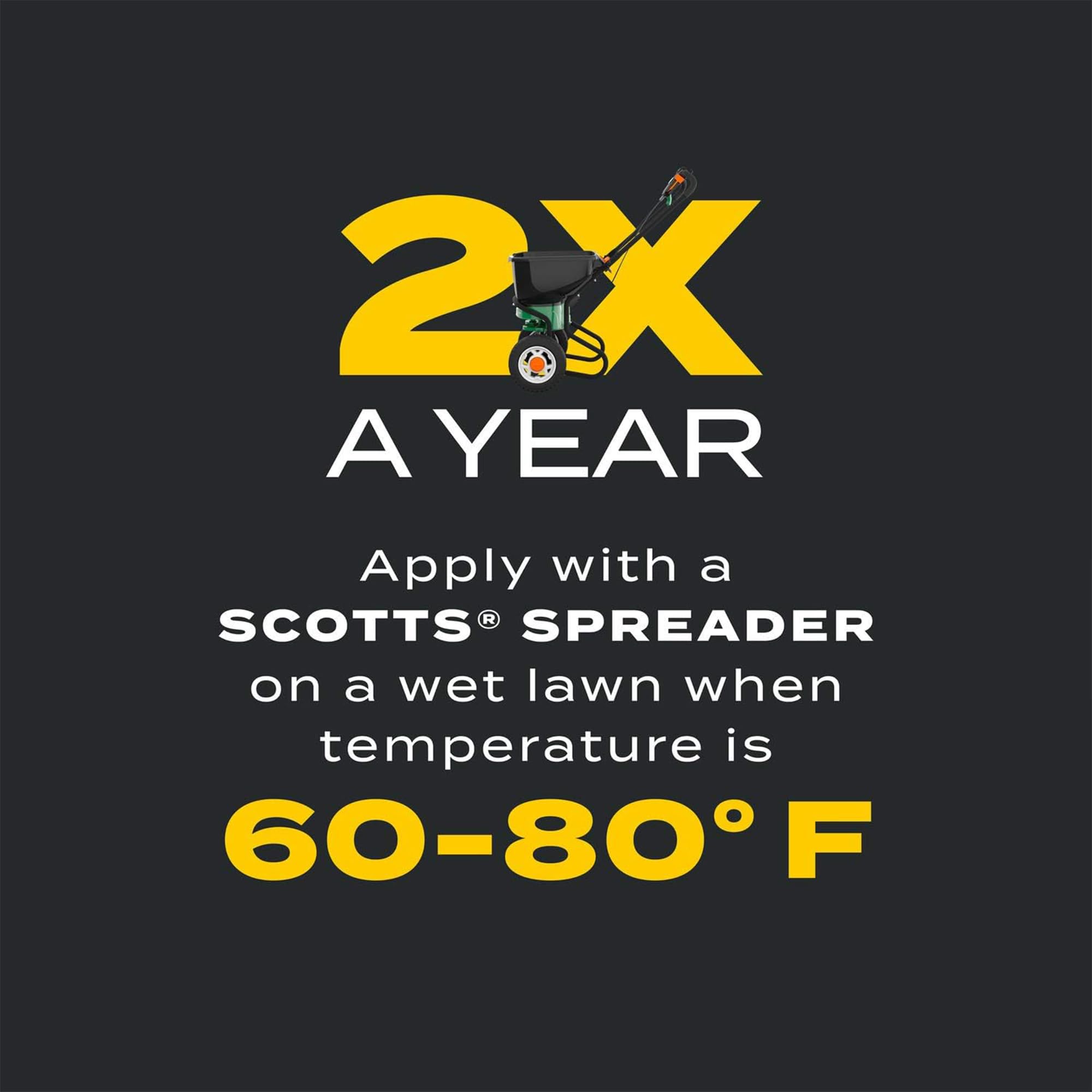 Healthy green lawn after applying Scotts Triple Action1 and feeding the soil.