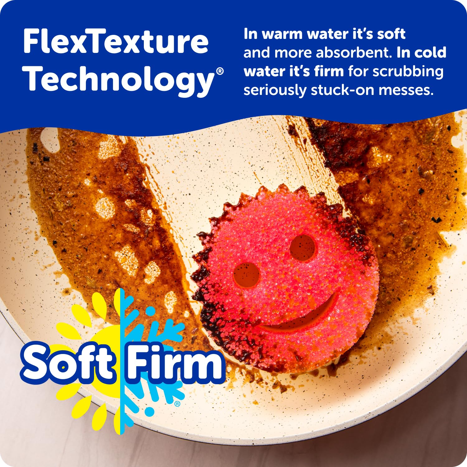 Color-coded Scrub Daddy sponges organized for different tasks.